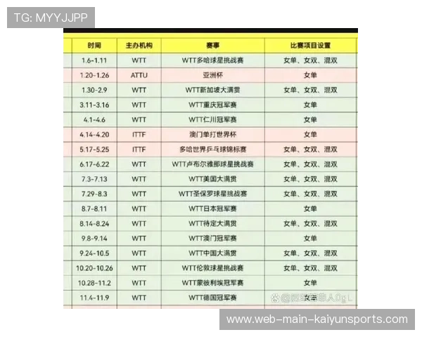 赛事热门球员数据追踪，球员比赛数据