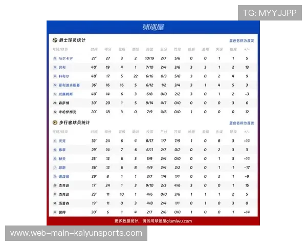 篮网对步行者：比赛前瞻与数据统计，2021.4.30篮网对步行者